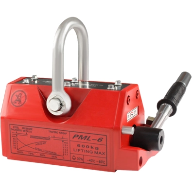 Lever Block Capacity Guide: 0.75T, 1.5T, 3T, 6T & Beyond