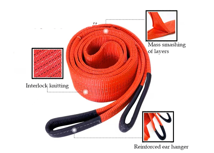 How to Use Lifting Slings Correctly?