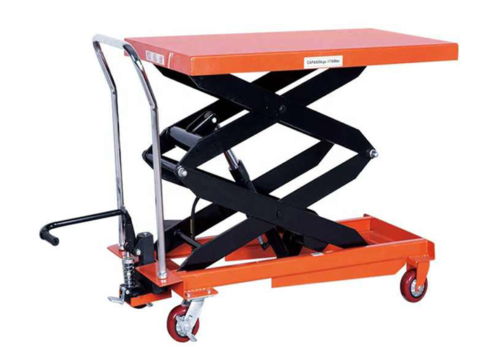 Working Principles and Common Material Handling Equipment Types